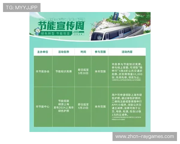 推动游泳赛事绿色低碳办赛理念强化环境保护与可持续发展实践